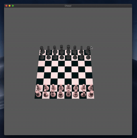 Bevy chess finished